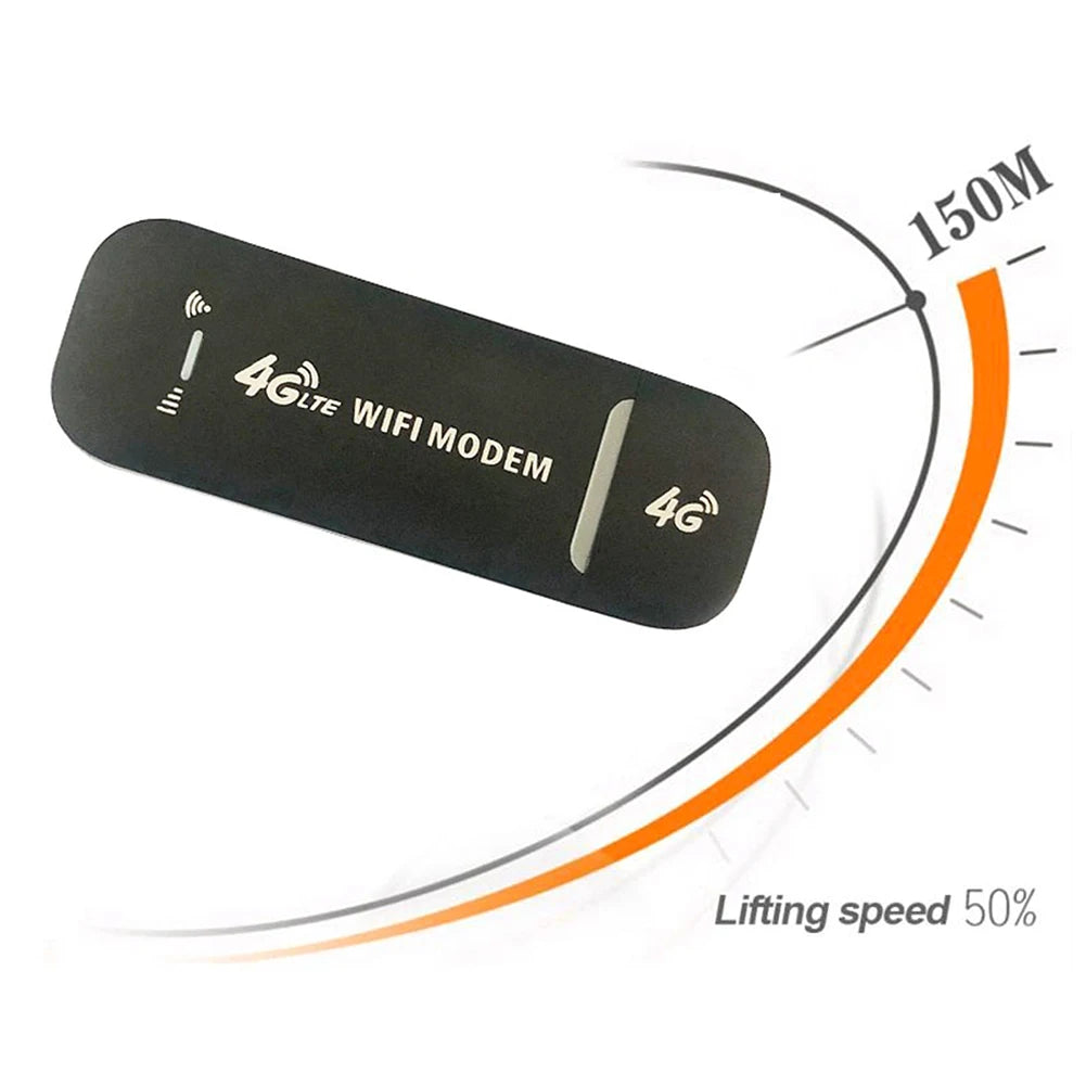Dongle USB 4G LTE avec Wi-fi Hotspot